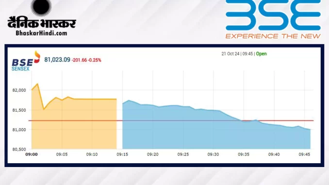 1370922-bse-open