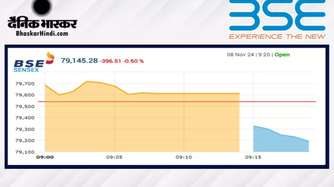 1375841-bse-open