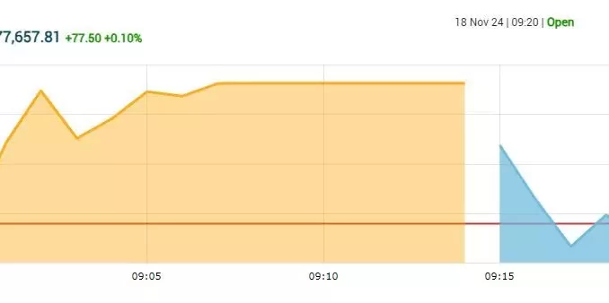 1378692-bse