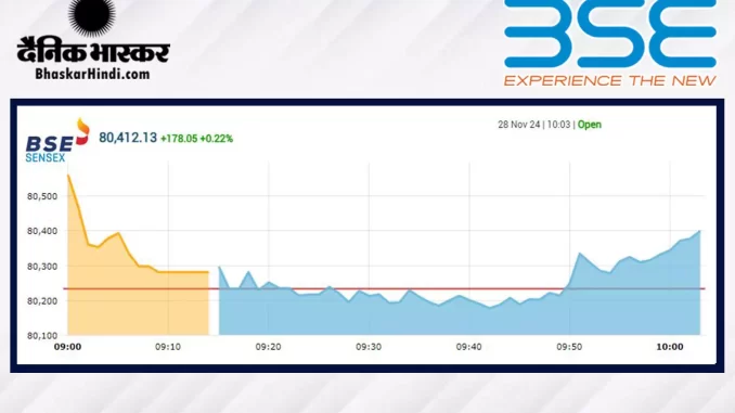 1381602-bse-open