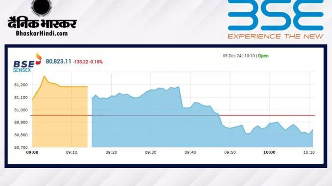 1383383-bse-open