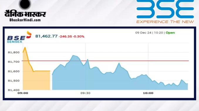1384458-bse