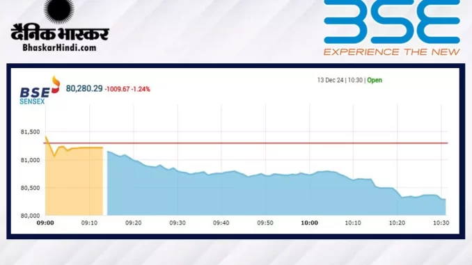 1385442-bse