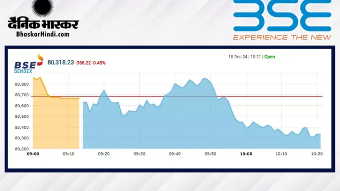 1386889-bse-open