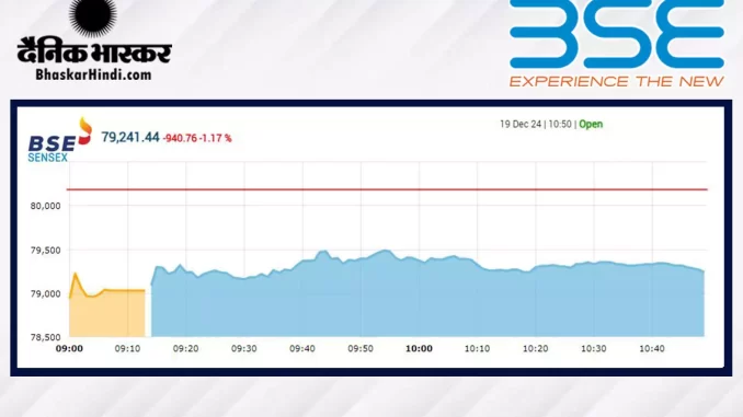 1387205-bse-open