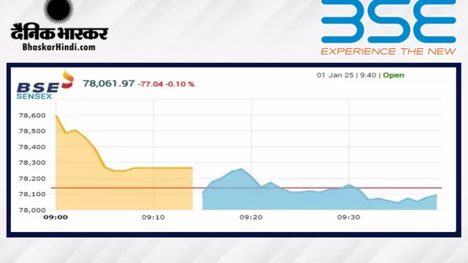 1390643-bse-open