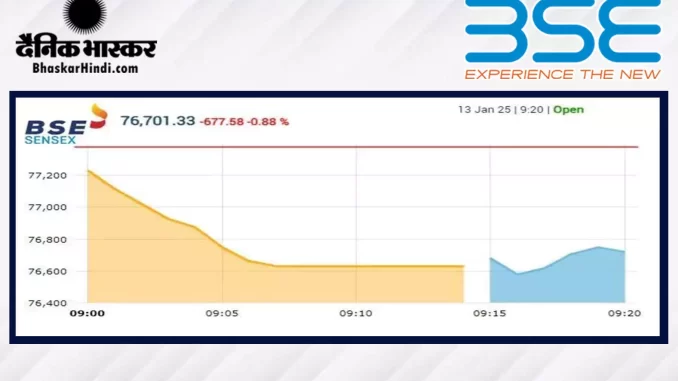 1394035-bse-open