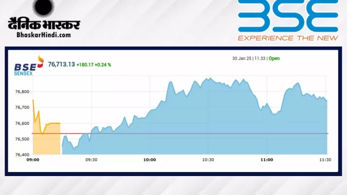 1398752-bse-open