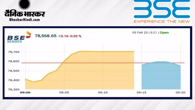 1400429-bse-open