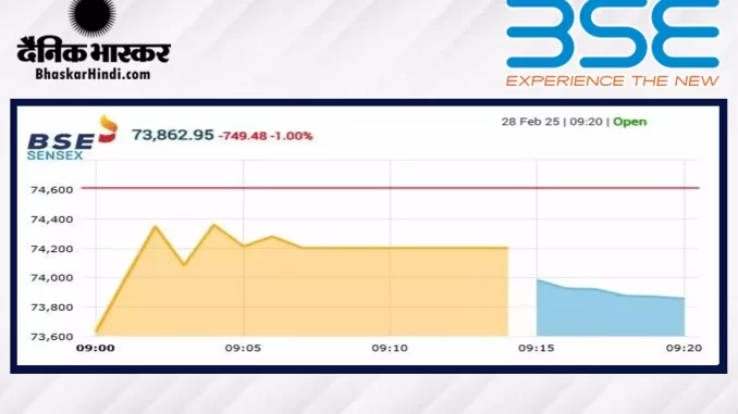 1407355-bse-open