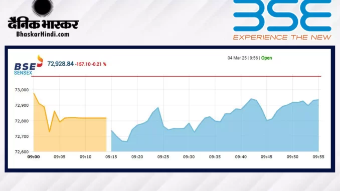 1408481-bse-open