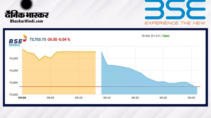 1409039-bse-open