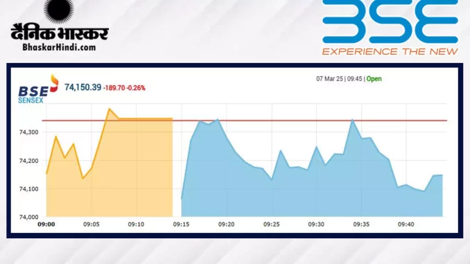 1409302-bse-open