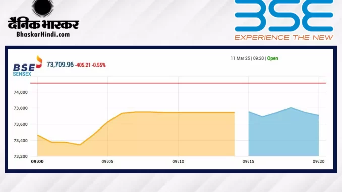 1410153-bse-open
