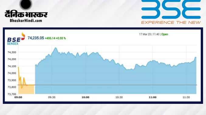 1411297-bse-open