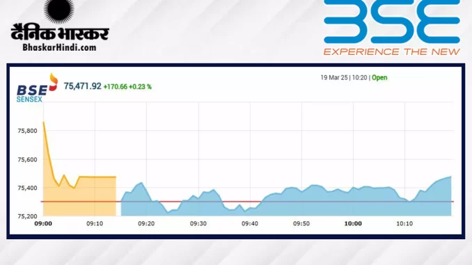 1411791-bse-open