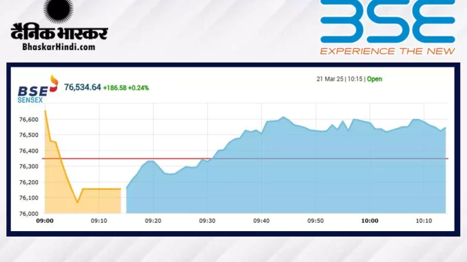 1412288-bse-open-1