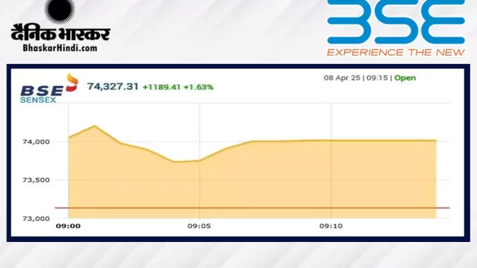 1416828-bse-open